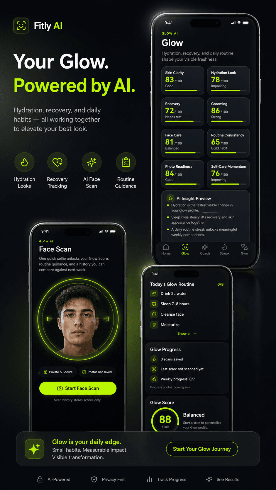 Glow AI premium showcase with Glow Score and personalized self-care insights