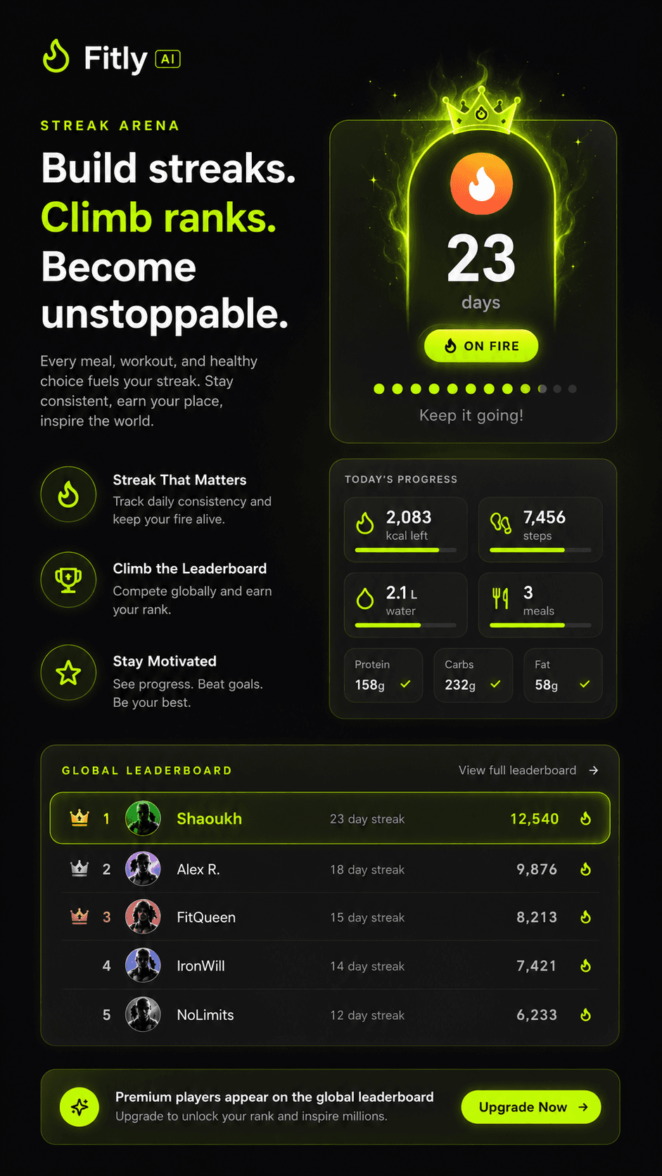 Streak Arena premium showcase with leaderboard and consistency tracking